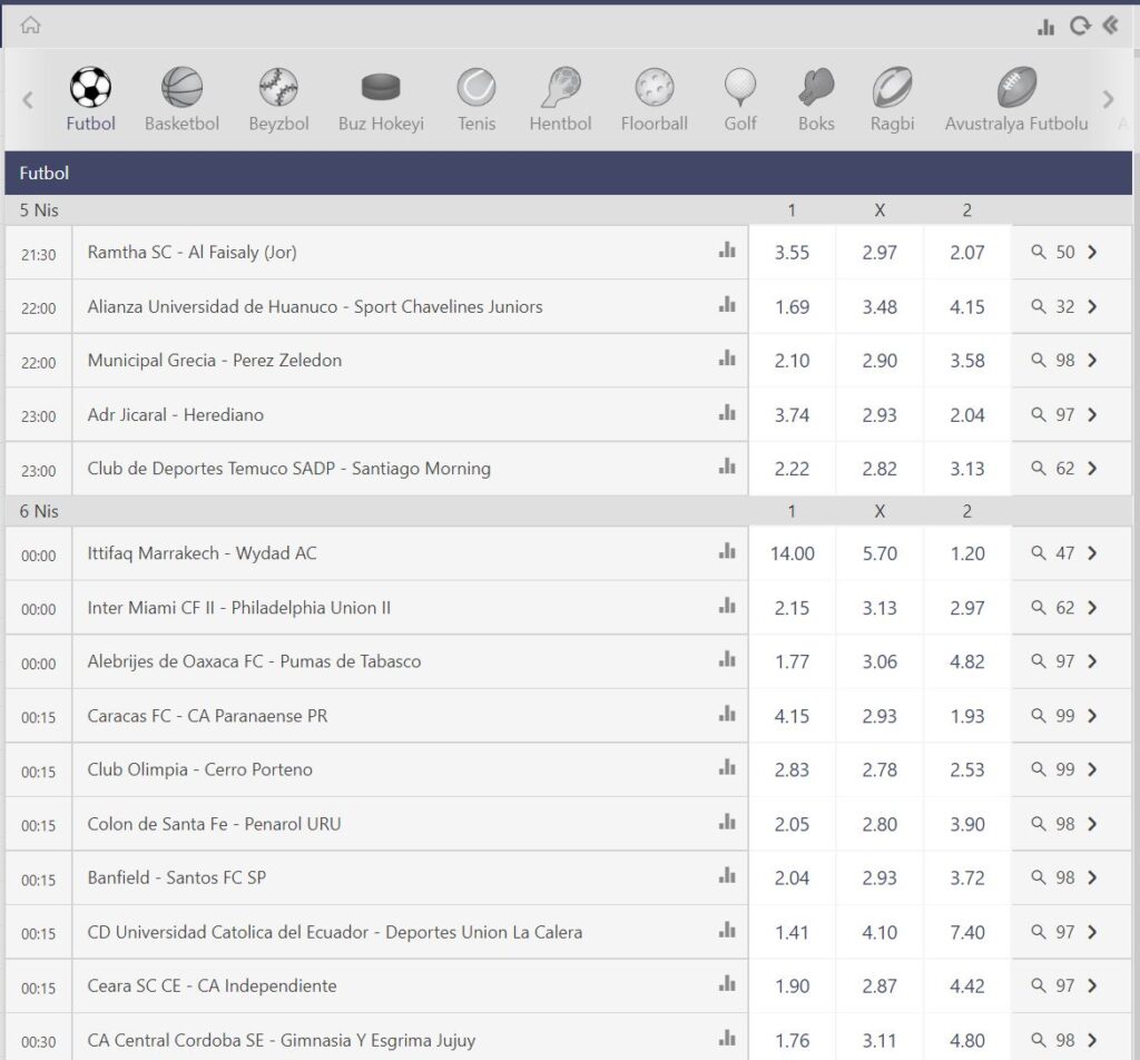 betitbet hesap açma